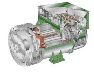 张家口发电机内部结构图